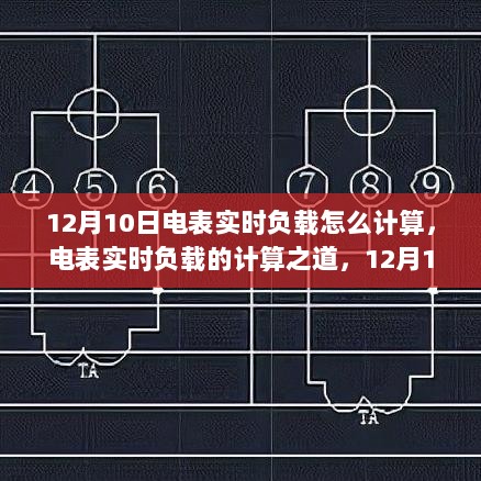 12月10日电表实时负载计算详解，电力数据洞察与电表实时负载的计算之道