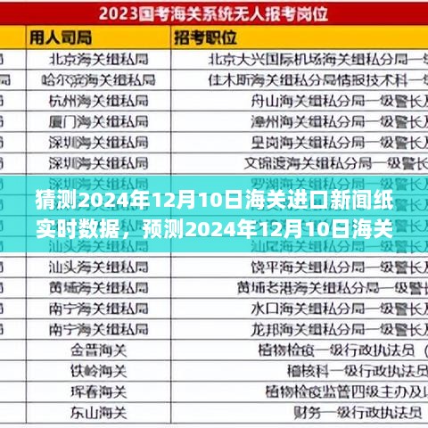 2024年12月10日海关进口新闻纸实时数据预测及市场趋势洞察