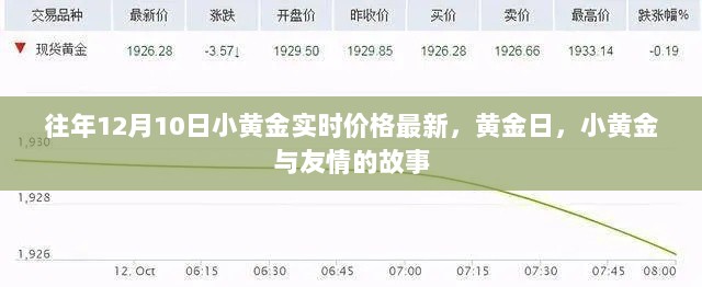 黄金日故事，小黄金的价格与友情时光回溯 历年12月10日最新实时价格揭秘