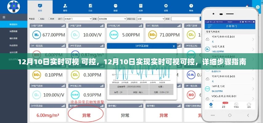 实时可视可控实现步骤指南，从理论到实践，详细解读12月10日实时可视可控操作过程