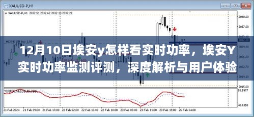 埃安Y实时功率监测详解，深度解析、用户体验与评测分享