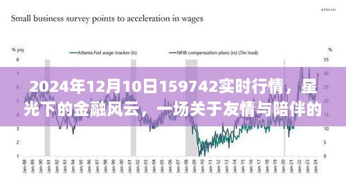 星光下的金融风云，友情与陪伴的温馨故事（实时行情报道）