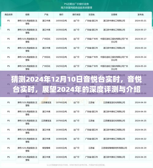 音悦台深度评测与介绍，展望2024年展望及未来发展趋势分析（附时间预测）