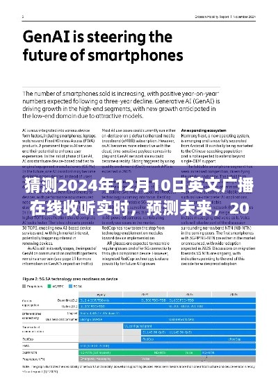 2024年在线英文广播实时收听展望，未来趋势与体验预测（2024年12月10日）