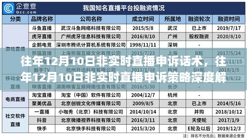 往年12月10日非实时直播申诉策略深度解析，背景、事件、影响与时代地位全解析