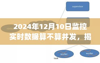 揭秘2024年实时监控系统，数据处理的并发挑战与解决方案——监控实时数据是否算作并发？