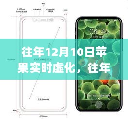 往年12月10日苹果实时虚化技术深度解析与应用实例探讨