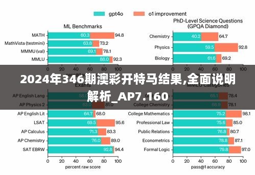 2024年12月11日 第7页