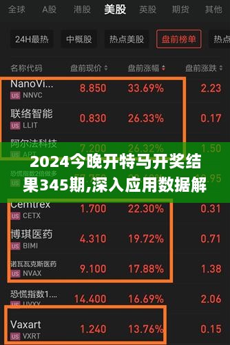 2024今晚开特马开奖结果345期,深入应用数据解析_4K6.800