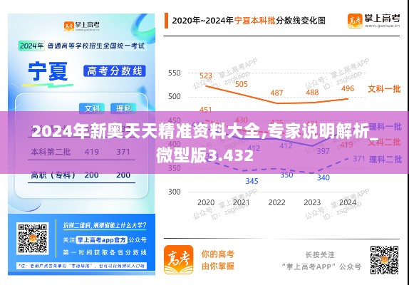 2024年新奥天天精准资料大全,专家说明解析_微型版3.432