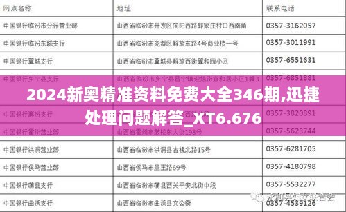 2024新奥精准资料免费大全346期,迅捷处理问题解答_XT6.676