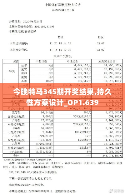 今晚特马345期开奖结果,持久性方案设计_OP1.639