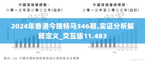 2024年香港今晚特马346期,实证分析解释定义_交互版11.483