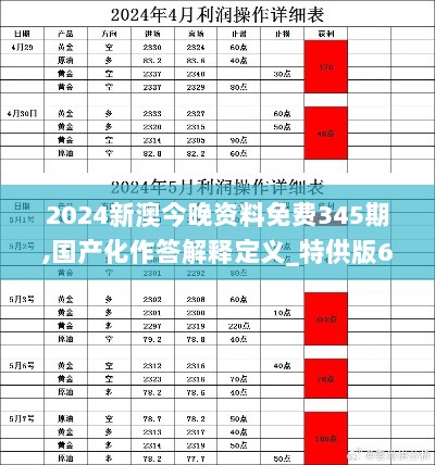 2024新澳今晚资料免费345期,国产化作答解释定义_特供版6.698