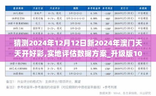 2024年12月12日 第3页