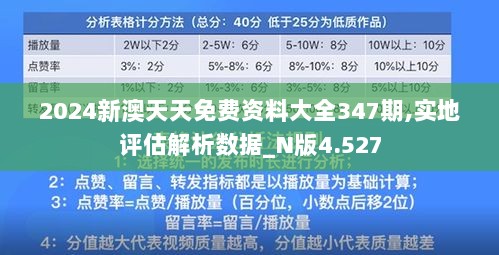 2024新澳天天免费资料大全347期,实地评估解析数据_N版4.527