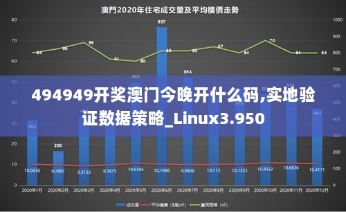 494949开奖澳门今晚开什么码,实地验证数据策略_Linux3.950