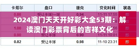 2024澳门天天开好彩大全53期：解读澳门彩票背后的吉祥文化