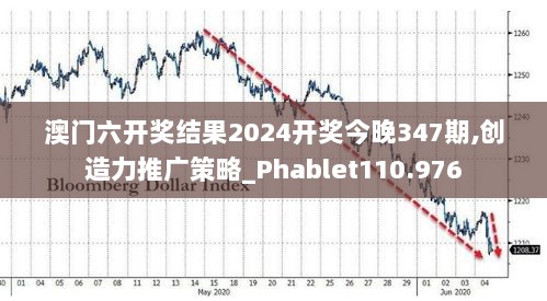 澳门六开奖结果2024开奖今晚347期,创造力推广策略_Phablet110.976