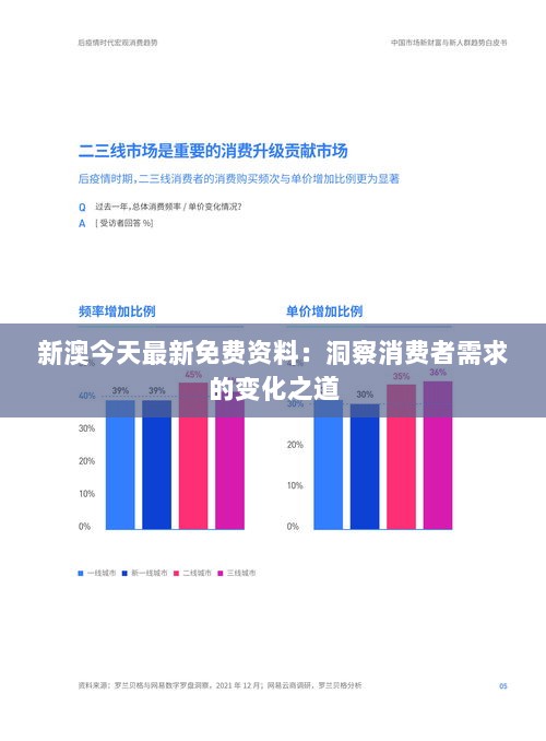 新澳今天最新免费资料：洞察消费者需求的变化之道