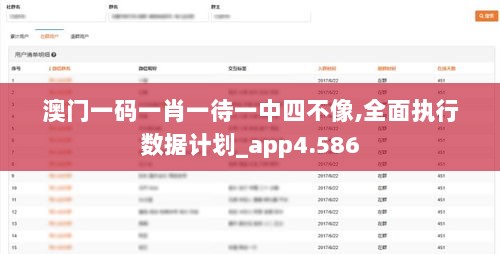 澳门一码一肖一待一中四不像,全面执行数据计划_app4.586