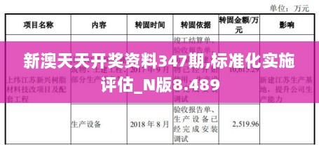 新澳天天开奖资料347期,标准化实施评估_N版8.489