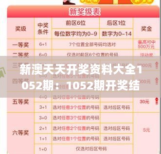 新澳天天开奖资料大全1052期：1052期开奖结果的心理学解读