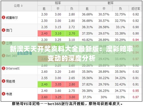 新澳天天开奖资料大全最新版：澳彩赔率变动的深度分析