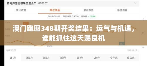 澳门跑图348期开奖结果：运气与机遇，谁能抓住这天赐良机