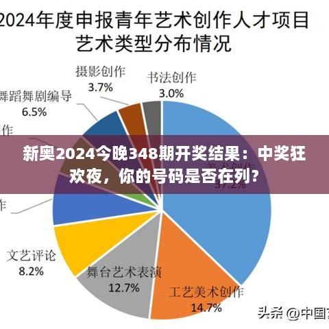 新奥2024今晚348期开奖结果：中奖狂欢夜，你的号码是否在列？