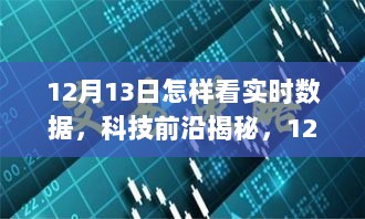 揭秘科技前沿，如何借助尖端产品实现实时数据洞察，开启智能生活新纪元在12月13日当日体验分享