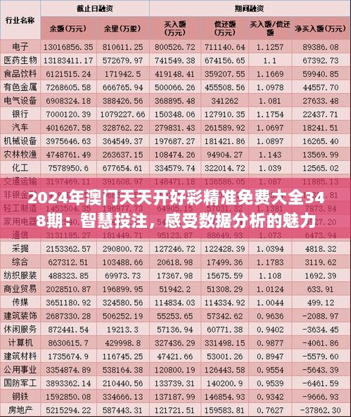 2024年澳门天天开好彩精准免费大全348期：智慧投注，感受数据分析的魅力