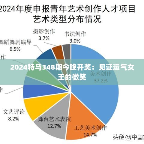 2024特马348期今晚开奖：见证运气女王的微笑