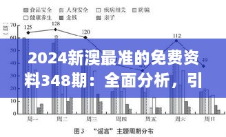 2024新澳最准的免费资料348期：全面分析，引领行业风向