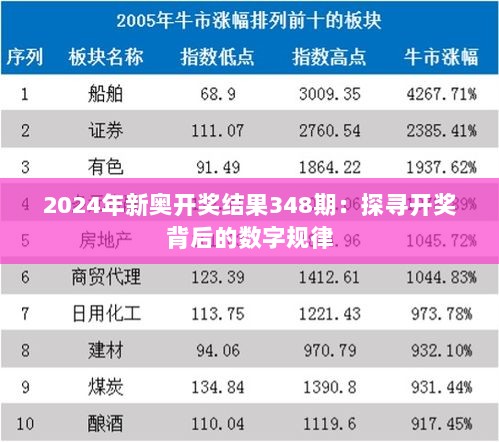 2024年新奥开奖结果348期：探寻开奖背后的数字规律