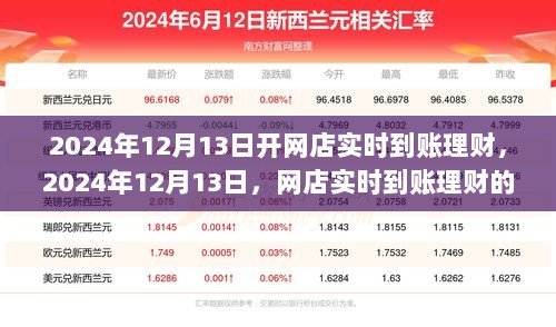 2024年网店实时到账理财的兴起，影响与地位分析