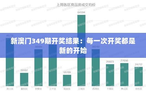 新澳门349期开奖结果：每一次开奖都是新的开始