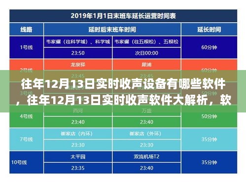 『往年12月13日实时收声软件深度解析，热门软件选择与体验分享』