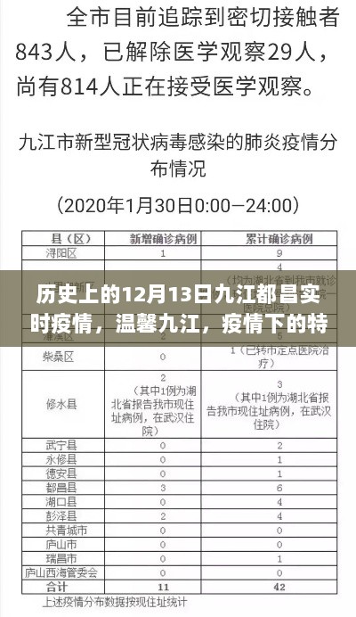 关于金辅 第140页