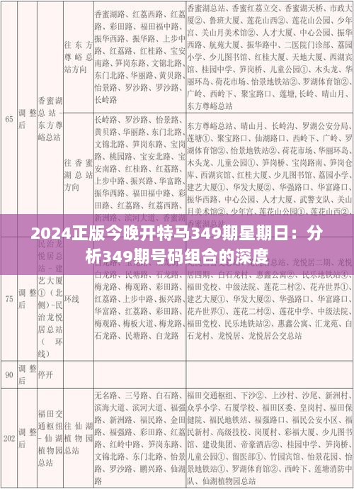 2024正版今晚开特马349期星期日：分析349期号码组合的深度