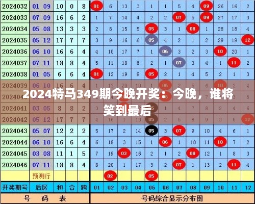 2024特马349期今晚开奖：今晚，谁将笑到最后