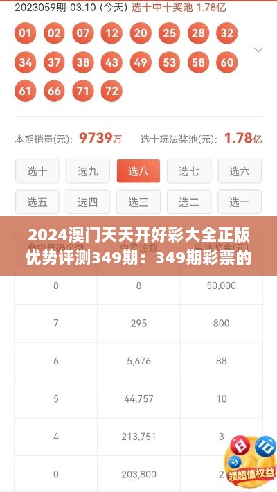 2024澳门天天开好彩大全正版优势评测349期：349期彩票的新改变和玩法