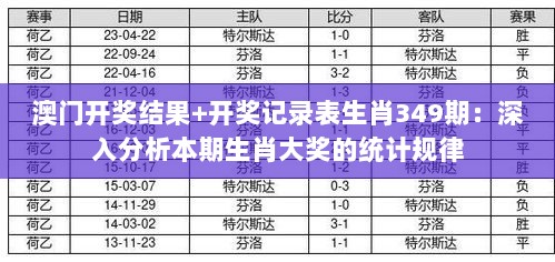 澳门开奖结果+开奖记录表生肖349期：深入分析本期生肖大奖的统计规律