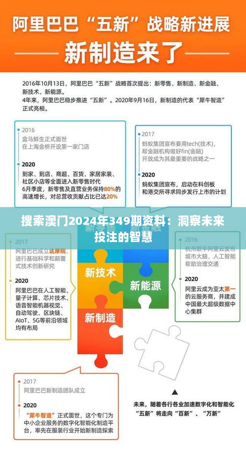 搜索澳门2024年349期资料：洞察未来投注的智慧