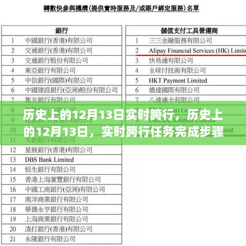 历史上的12月13日跨行任务详解与实时完成步骤