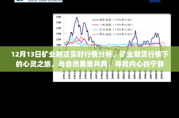 12月13日矿业期货实时行情解析，心灵与自然共舞，探寻内心宁静之旅