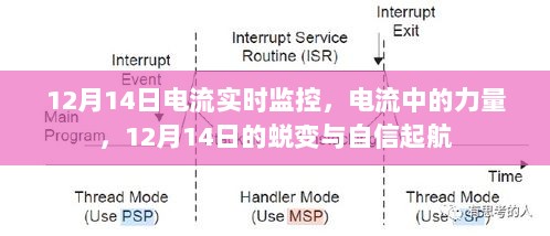 12月14日电流实时监控，力量的蜕变与自信起航之路