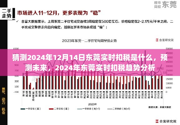 2024年东莞实时扣税趋势预测，未来扣税分析与发展展望