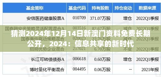 猜测2024年12月14日新澳门资料免费长期公开，2024：信息共享的新时代