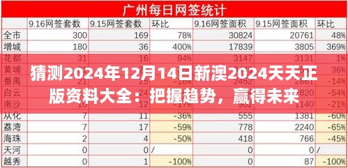 猜测2024年12月14日新澳2024天天正版资料大全：把握趋势，赢得未来